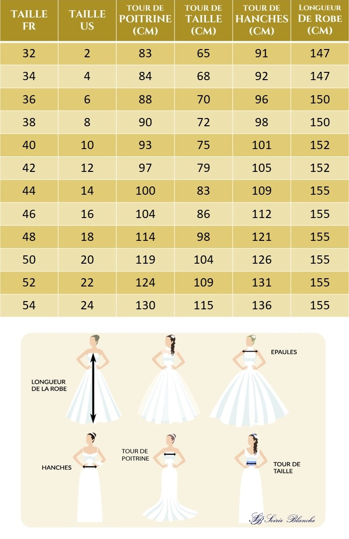 Guide des Tailles - Robe de Mariée - Soirée Blanche