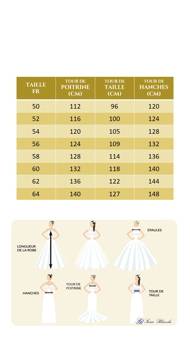 Guide des Tailles - Robe de Mariée Grande Taille - Soirée Blanche