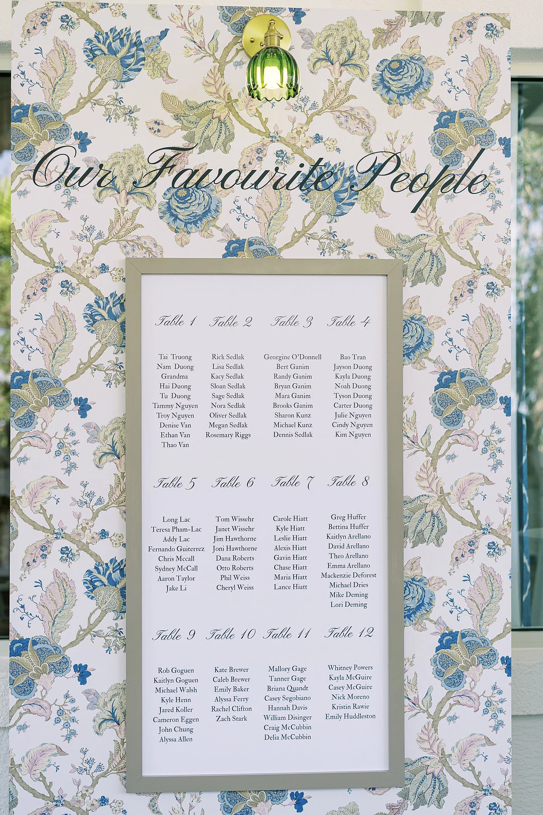 Plan de salle de nos personnes préférées sur papier peint à fleurs bleu